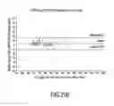 Fig. 34 - Heart rate detection method and device using heart sound acquired from auscultation positions