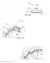 Fig. 04 - DEVICES AND METHODS FOR CLOSING OPENINGS IN BODY TISSUE