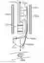 Fig. 01 - Knotless suture anchor and methods of use