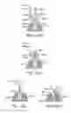 Fig. 45 - Knotless suture anchor and methods of use