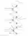 Fig. 03 - Laparoscopic suturing system