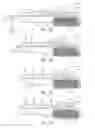 Fig. 04 - Safety scalpel