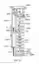 Fig. 45 - Surgical system entry guide