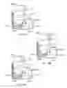 Fig. 48 - Surgical system entry guide