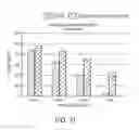 Fig. 33 - Woven retention devices, systems and methods