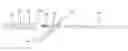 Fig. 01 - Grooved crimp with a set screw