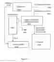 Fig. 12 - Apparatus and method for assessing tissue treatment