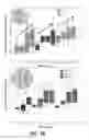 Fig. 20 - Imaging toolbox for guiding cardiac resynchronization therapy implantation from patient-specific imaging and body surface potential mapping data