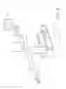 Fig. 03 - Surgical robotic systems and methods thereof