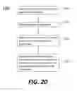 Fig. 18 - System and method for measuring depth of instrumentation