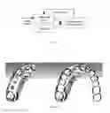 Fig. 05 - Method for creating flexible arch model of teeth for use in restorative dentistry