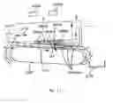 Fig. 11 - Device for the generative manufacturing of three-dimensional components