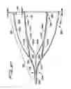 Fig. 35 - Vein filter