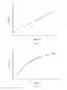 Fig. 09 - Intraocular lens systems and related methods