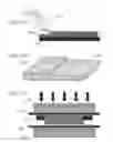 Fig. 06 - Methods of conditioning sheet bioprosthetic tissue