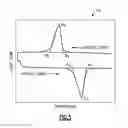 Fig. 04 - Devices for enhancing the fatigue and mechanical properties of bone cement and other biomaterials