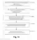 Fig. 20 - Bone fusion device