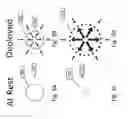 Fig. 04 - Devices and methods for anchoring a sheath in a tissue cavity