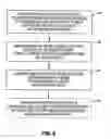 Fig. 05 - Methods and apparatuses for treatment of meibomian gland dysfunction