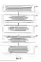 Fig. 07 - Methods and apparatuses for treatment of meibomian gland dysfunction