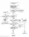 Fig. 20 - Methods and apparatuses for treatment of meibomian gland dysfunction