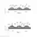 Fig. 06 - Absorbent article with waistband having contraction