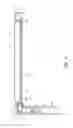 Fig. 08 - Telescoping assembly for use on a patient support apparatus