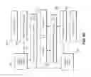 Fig. 28 - Devices and methods for improving the utility of an exoskeleton mobility base