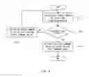 Fig. 07 - Walking training apparatus and walking training method therefor