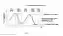 Fig. 08 - Walking training apparatus and walking training method therefor