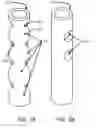 Fig. 10 - Stand for supporting a baby bottle and a method thereof