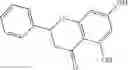 Fig. 09 - Matrix-metalloproteinase (MMP) inhibitory extract and methods of use thereof