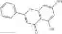 Fig. 12 - Matrix-metalloproteinase (MMP) inhibitory extract and methods of use thereof