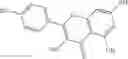 Fig. 15 - Matrix-metalloproteinase (MMP) inhibitory extract and methods of use thereof