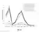 Fig. 23 - COMPOSITIONS FOR RESPIRATORY DELIVERY OF ACTIVE AGENTS AND ASSOCIATED METHODS AND SYSTEMS