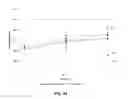 Fig. 25 - COMPOSITIONS FOR RESPIRATORY DELIVERY OF ACTIVE AGENTS AND ASSOCIATED METHODS AND SYSTEMS