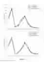 Fig. 30 - COMPOSITIONS FOR RESPIRATORY DELIVERY OF ACTIVE AGENTS AND ASSOCIATED METHODS AND SYSTEMS