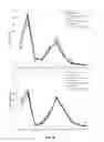 Fig. 31 - COMPOSITIONS FOR RESPIRATORY DELIVERY OF ACTIVE AGENTS AND ASSOCIATED METHODS AND SYSTEMS