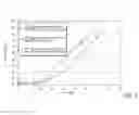 Fig. 05 - Intracameral sustained release therapeutic agent implants