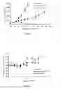 Fig. 03 - Liposomes useful for drug delivery