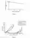Fig. 04 - Liposomes useful for drug delivery