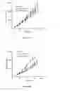 Fig. 09 - Liposomes useful for drug delivery