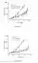 Fig. 10 - Liposomes useful for drug delivery