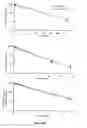 Fig. 13 - Liposomes useful for drug delivery