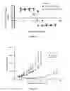 Fig. 18 - Liposomes useful for drug delivery