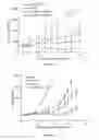 Fig. 23 - Liposomes useful for drug delivery