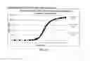 Fig. 13 - Compositions for treatment of attention deficit hyperactivity disorder