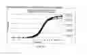 Fig. 15 - Compositions for treatment of attention deficit hyperactivity disorder