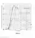 Fig. 27 - Compositions for treatment of attention deficit hyperactivity disorder