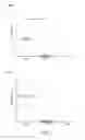 Fig. 08 - Nanoparticle compositions